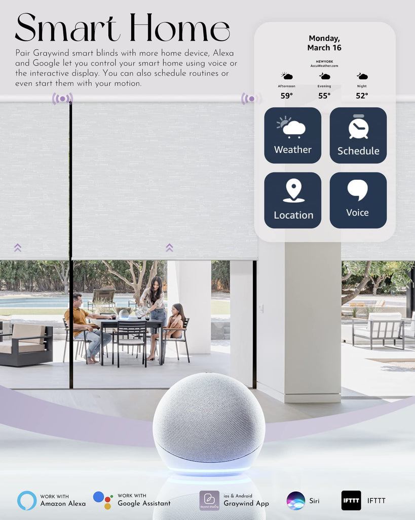 Motorized Shades 100% Blackout Compatible with Alexa Google WiFi Smart Hardwired Window Shade Remote Control Thermal