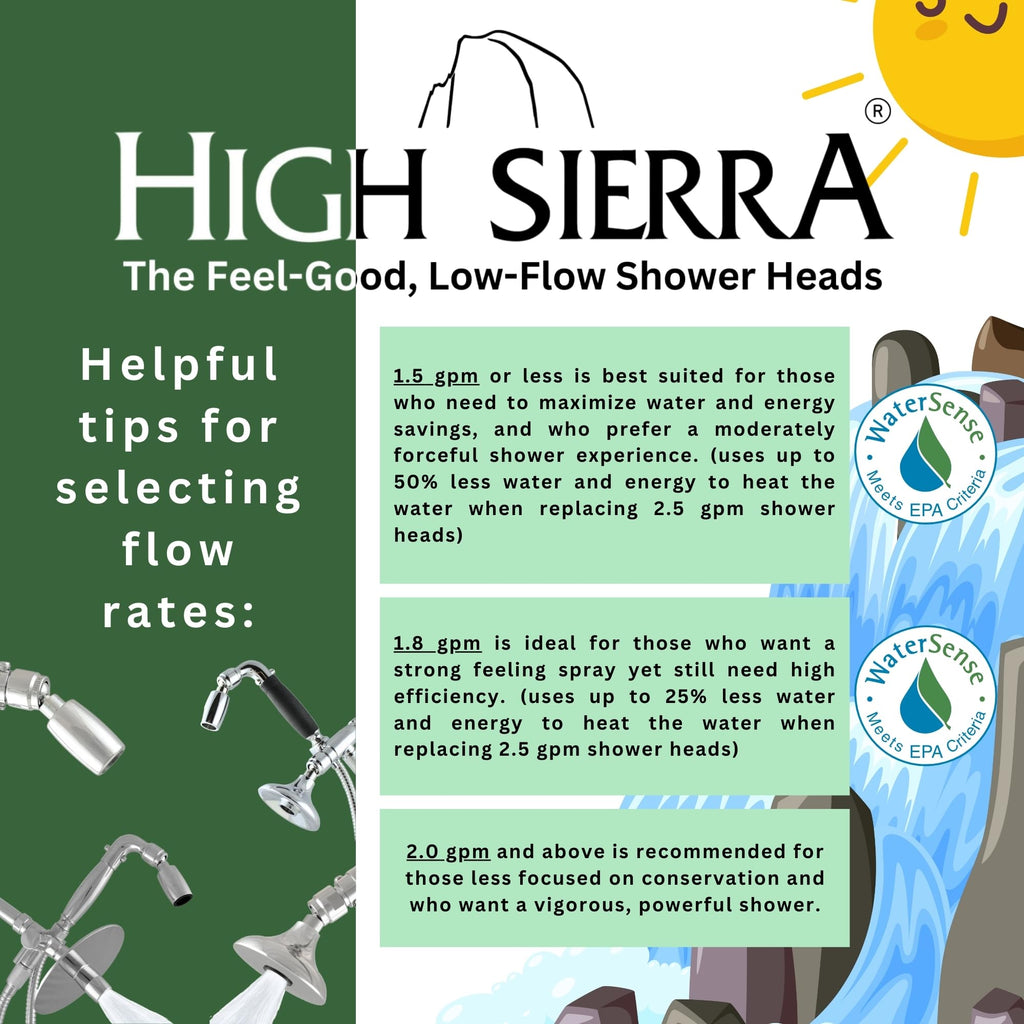 Sierra - CLASSICTM Solid Lead-Free Metal 1.5 GPM Award Winning. Ultra Low Flow Shower Head. Patented Nozzle Never