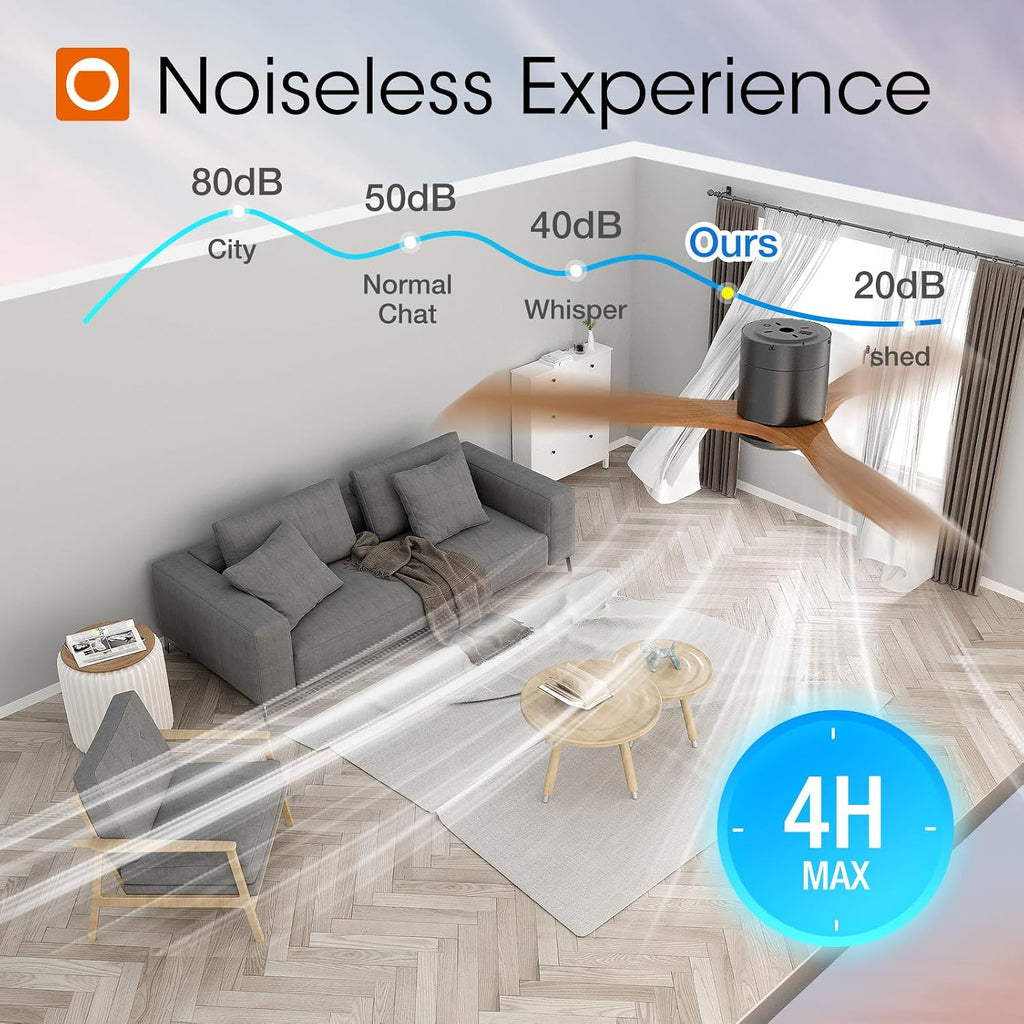 52 inch Ceiling Fans No Lights, Low Profile Ceiling Fan with Remote Control, Flush Mount, Reversible, 3 Wood Blades, 6 Speeds, Noiseless, Black Walnut Ceiling Fan for Indoor/Outdoor Use A103-B0DY7MVX2L