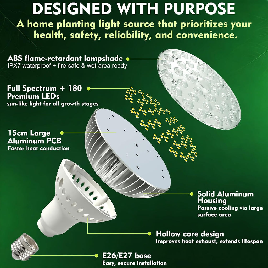 80W (800 Watt Equiv) Large Full Spectrum LED Grow Light Bulb,White
