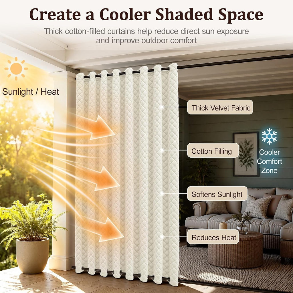 Outdoor Curtains with Zipper Blackout Gazebo Curtains | Heavyweight, Windproof, 2 Panels, Grommet, UV Blocking, 54 x