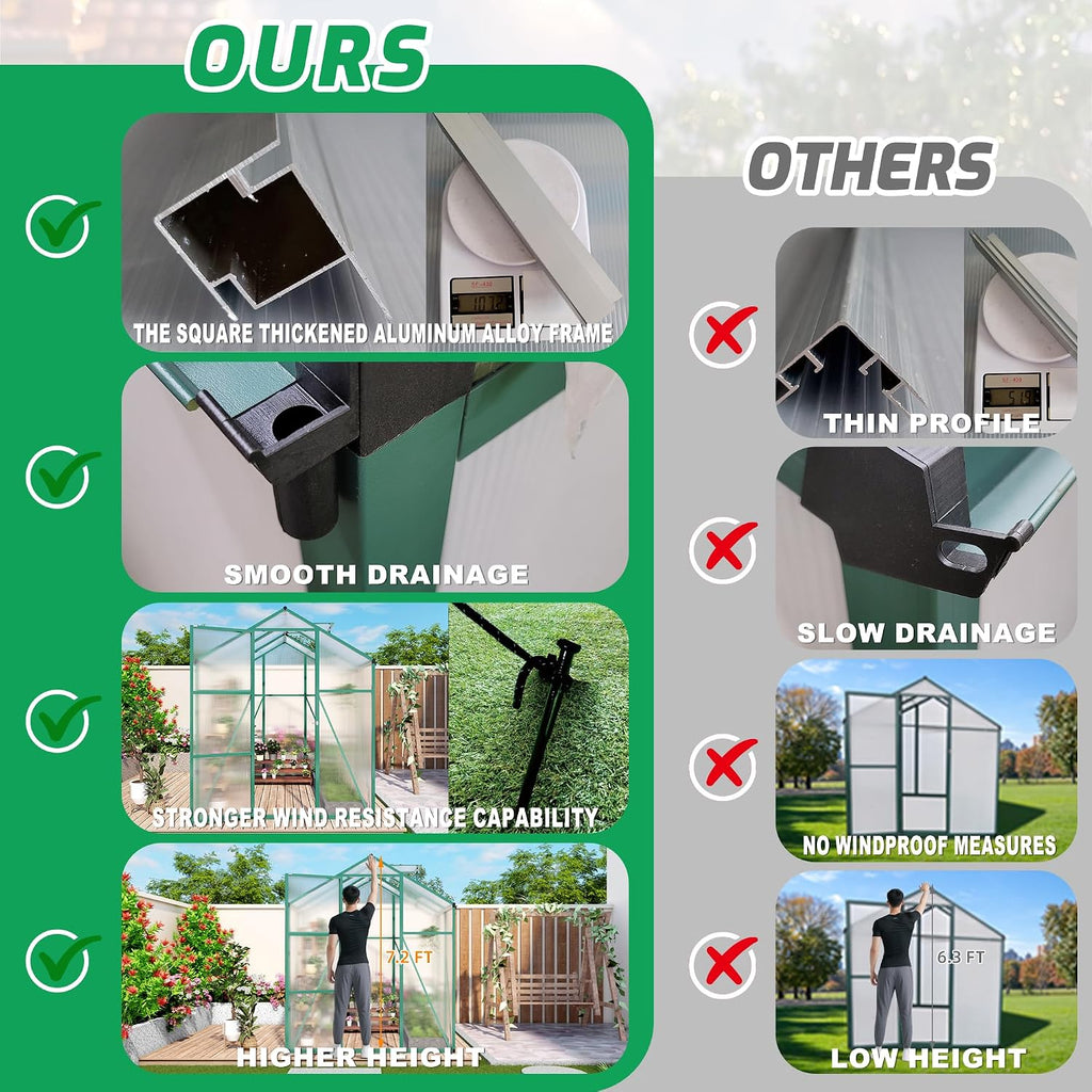6x10FT Walk-in Polycarbonate Greenhouse Kit, Heavy Duty Aluminum Alloy Frame Green House with Ventilation & Drainage