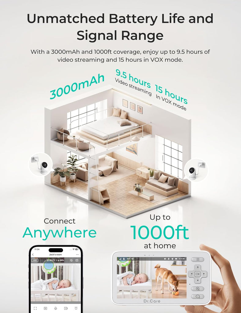 VistaView Lite Smart WiFi Baby Monitor with 1080P Camera, 4" 720P
