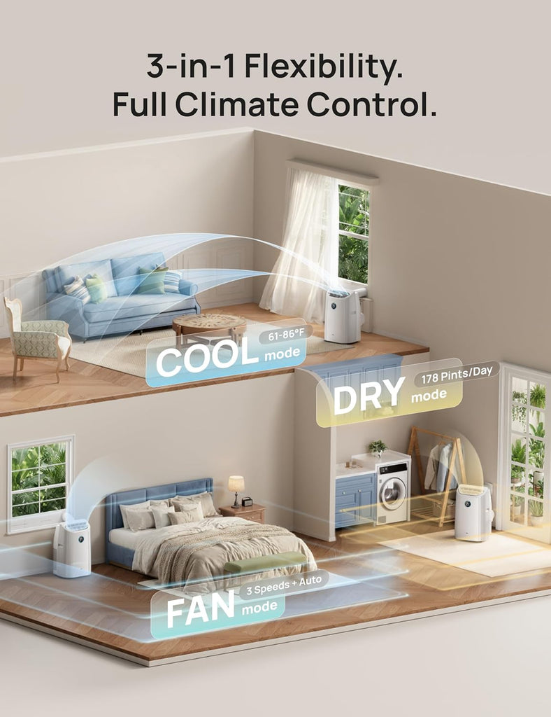 Portable Air Conditioner 515S, 12000 BTU ASHRAE (8000 BTU DOE) Smart AC Unitwith Drainage-free Cooling