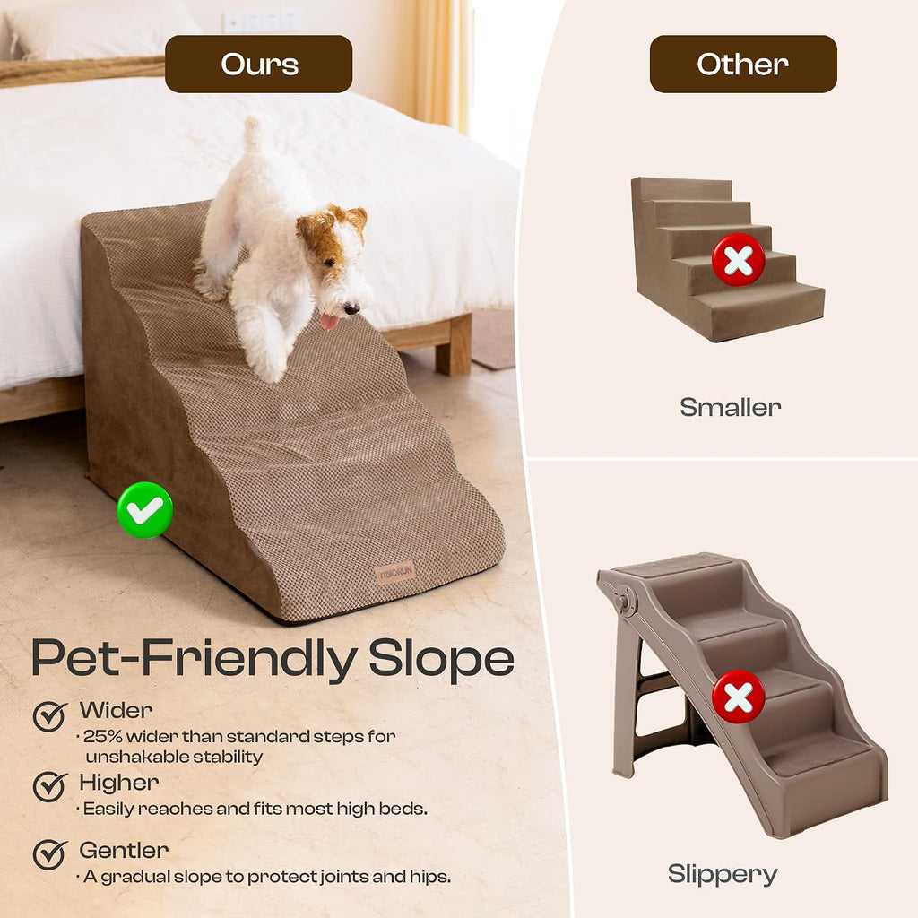 Extra Wide Dog Stairs for Large Dogs, 25" H Pet Steps for High Beds