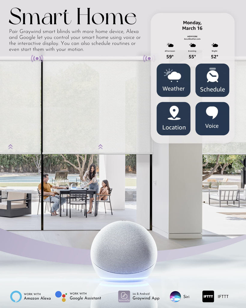 Motorized Light Filtering Hardwired Solar Roller Shades, 5% Openness White