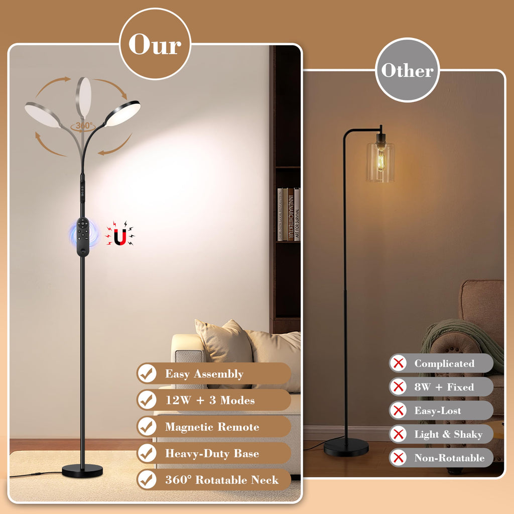 Floor Light for Indoor, 240 LEDs Eye Protection Lamp, Adjustable Height, Remote & Touch Control, Dimmable, Flexible