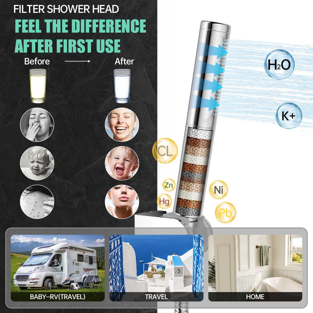 Homipro 2 In 1 Function High Pressure Handheld Shower Head Set with Filter, Shower Head Sprayer Hand Shower Wand for