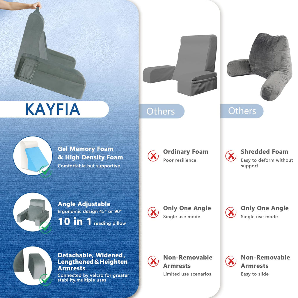 Reading Pillow, Gel Memory Foam Back Rest Pillow, 19", Gray