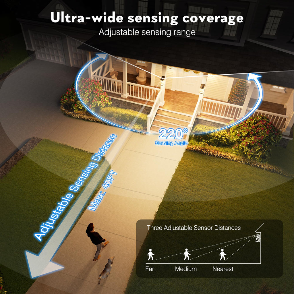 Outdoor Light Fixture With Motion Sensor, Dusk To Dawn Modern Exterior Porch Lights Wall Mount, Anti-rust 100%