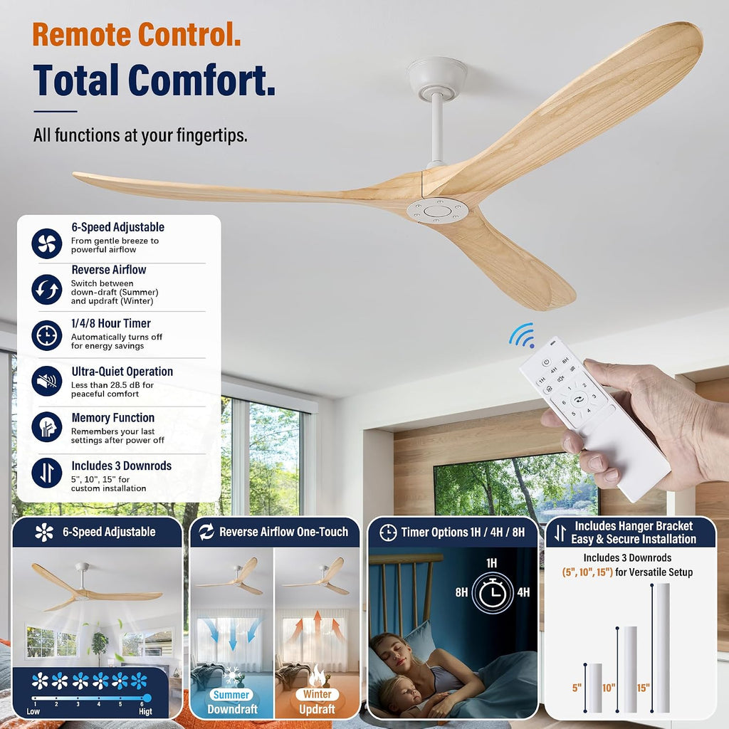 Inspired Maverick Style 72" wood ceiling fan, White