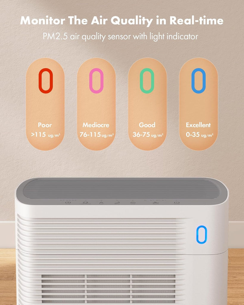 T356 New White Air Purifier for Home Large Room Bedroom Up to 1937 Ft² in 1 Hr With Double-sided Air