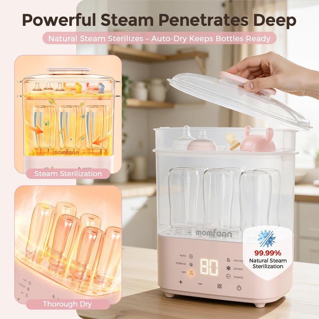 Bottle Sterilizer and Dryer for Baby Bottles, Pacifiers, Pump Parts
