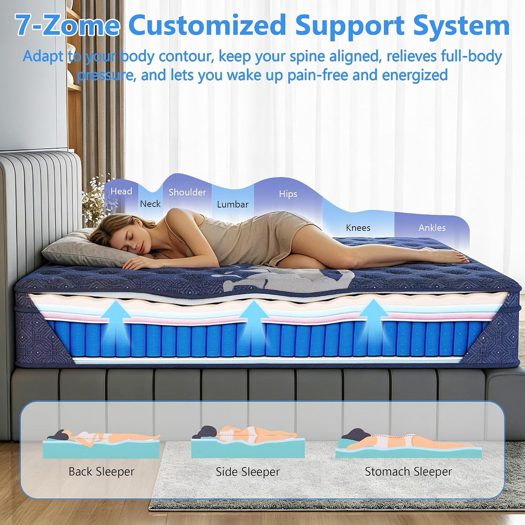 Full Mattress, Crown Hybrid Mattress in a box, Medium Firm Mattress(14 in) | Cool and Breathable Knit Fabric