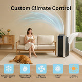 Portable Air Conditioner 14,000 BTU & Heater with Dual Hose Dehumidifier & Cooling Fan for 500 Sq Ft Rooms
