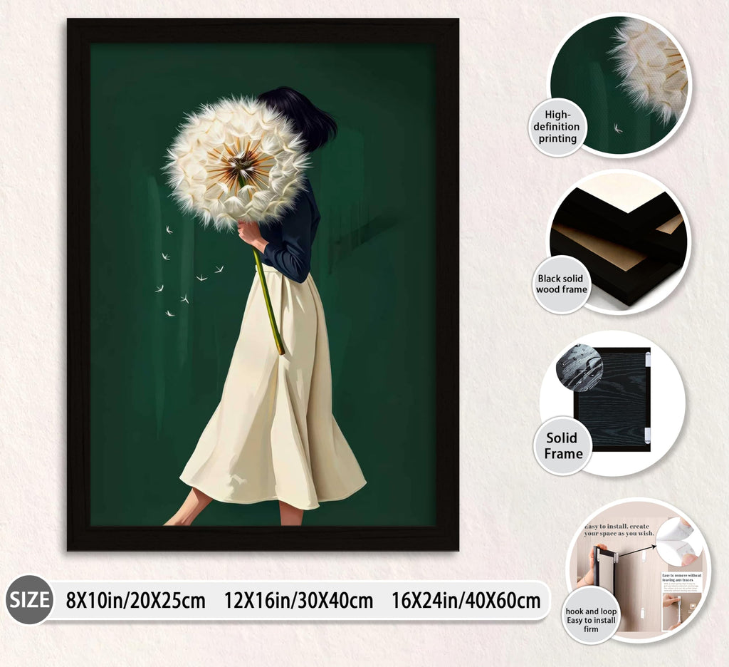 Framed Emerald Green Wall Art Woman With Dandelion Art Prints Modern Women's Minimalist Pictures Soft Botanical