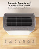 T356 New White Air Purifier for Home Large Room Bedroom Up to 1937 Ft² in 1 Hr With Double-sided Air