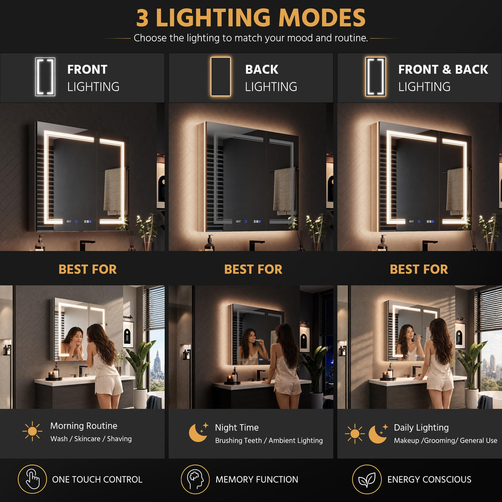 36x32 LED Lighted Medicine Cabinet with Mirror, Front & Backlit