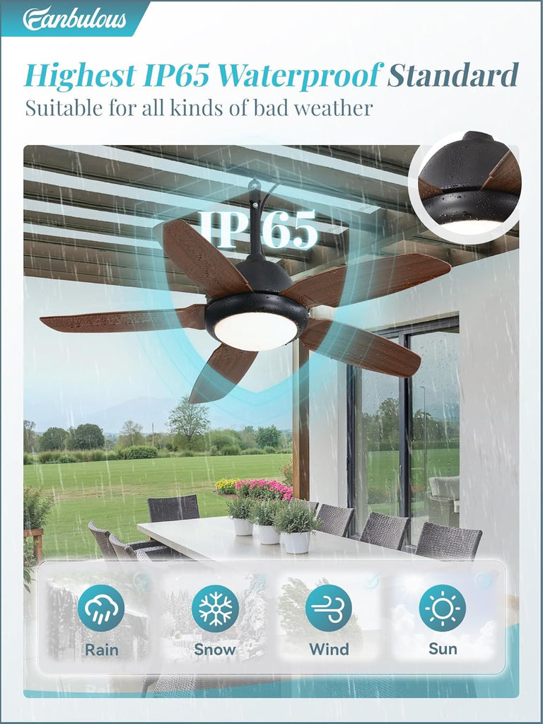 42 Inch Wet Rated Outdoor Ceiling Fan with Lights and Remote,IP65 Hanging Gazebo Fan with 3CCT 6-Speed DC Motor,Brown Waterproof Plug in Ceiling Fan with Cord for Patios Porch Pergola Pavilion A101-B0DPHJ4BPS