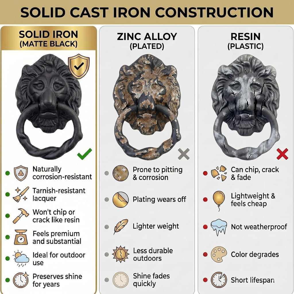 Pack of 2 Cast Iron Lion Door Knocker Black Finish 6.25" Front Entry Hardware