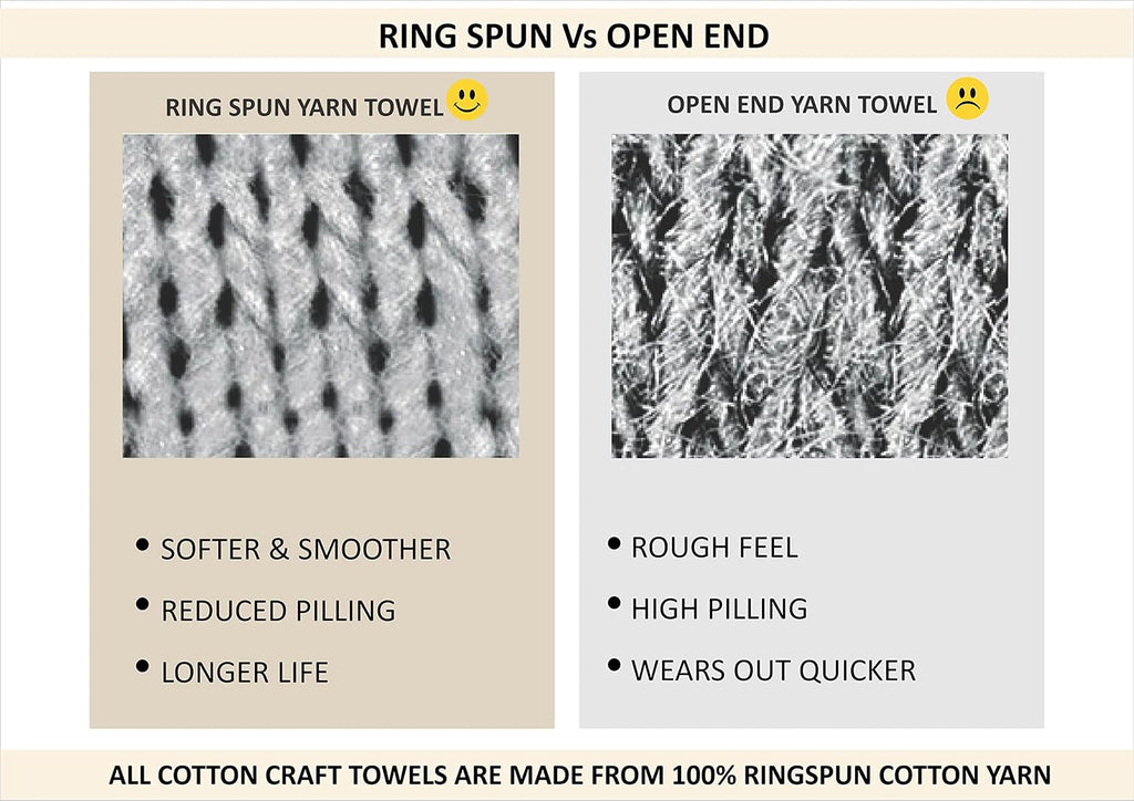 Ultra Soft Hand Towels - 6 Pack 100% Ringspun Cotton Towel Set