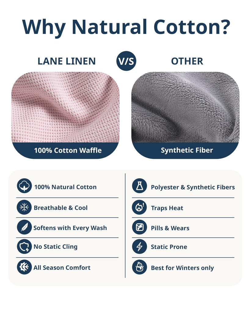 Blanket for Bed, 100% Cotton Waffle Weave - Cherry Blossom
