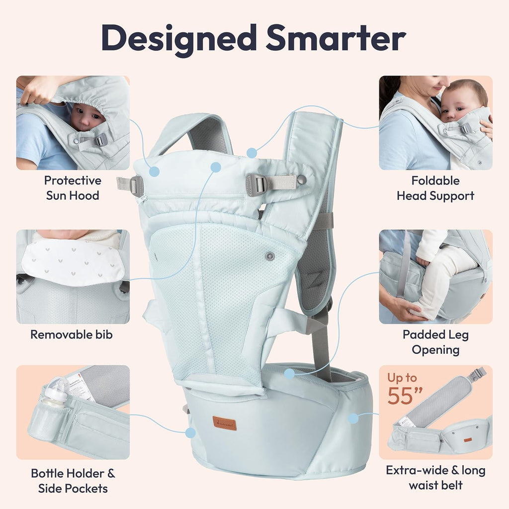 In-1 Baby Carrier with Hip Seat, Ergonomic Newborn to Toddler Carrier 7-50 lbs, Front Back Hip Carry, Lumbar