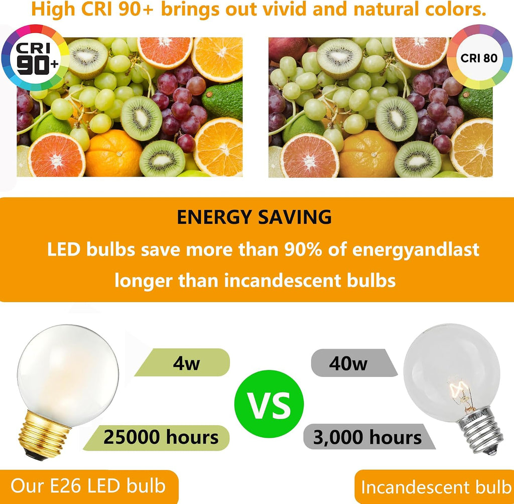 Dimmable E26 Edison Bulb G16.5 Frosted LED Bulb 40W Light Bulb,3000K