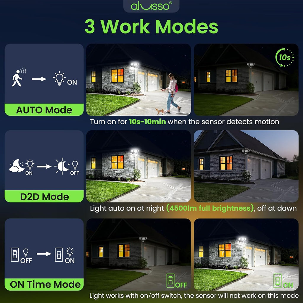 Motion Sensor Outdoor Lights Hardwired(Not Solar),40W 4500LM Flood Lights Outdoor 120V, 3CCT 3000K/4000K/6500K, 3