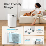 1800 Sq.Ft Dehumidifier for Basement, Quiet Dehumidifier for Home, Bedroom, Bathroom, Humidity Display