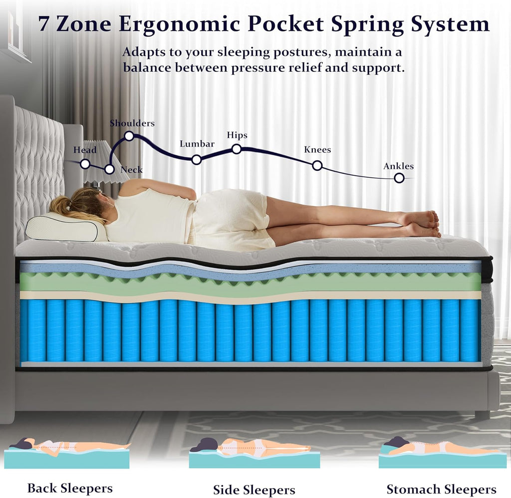 14 Inch King Size Mattress, Hotel Collection Hybrid King Mattress in a Box | Gel Memory Foam & 7-Zone Pocket Springs