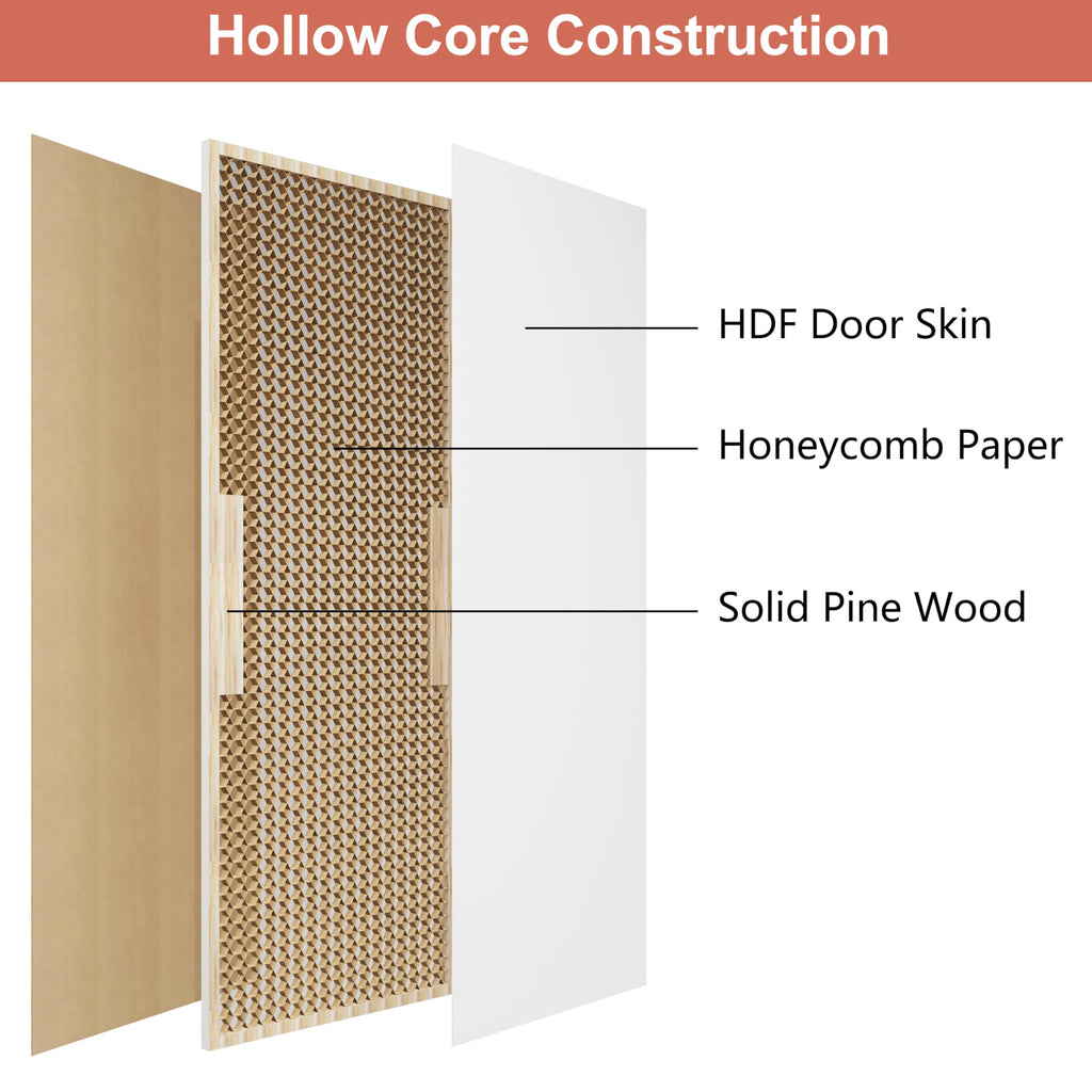 24x80 in Modern Flush Smooth White Primed Interior Door Panel