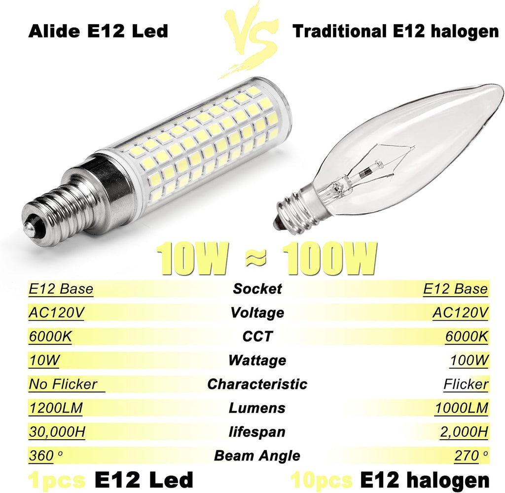 E12 C7 10W 6000K LED Candelabra Bulbs 100w Equivalent, 5Pack