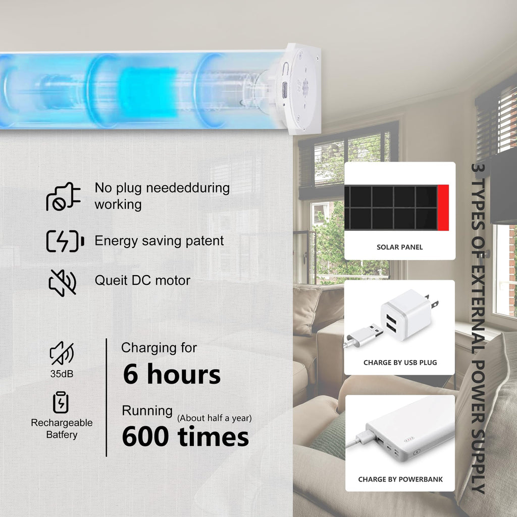 Motorized Blinds with Remote, Light Filtering, Voice Controlled