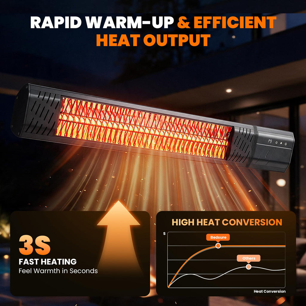 Outdoor Patio Heater, Infrared Electric Wall-Mounted Heater 1500W