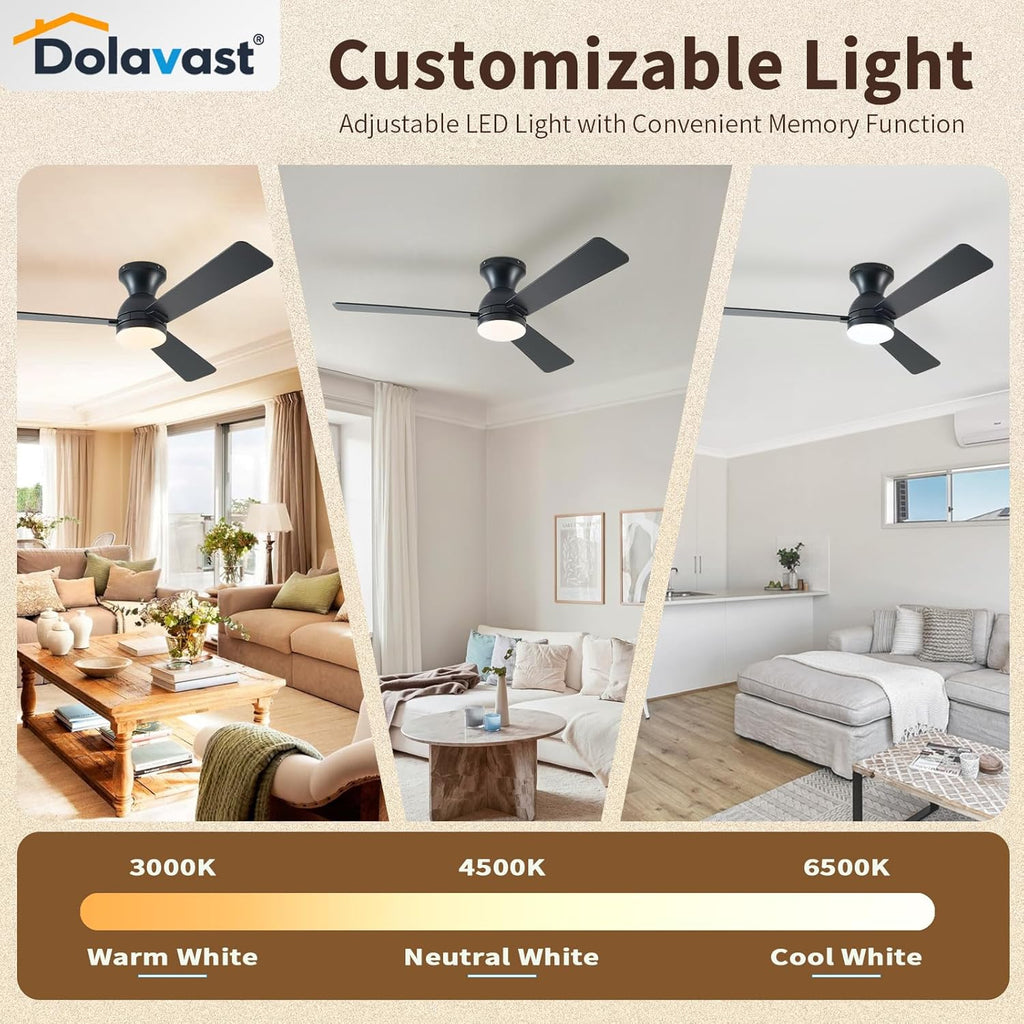 Ceiling Fans with Lights, 48 inch Low Profile Ceiling Fan with Light and Remote Control, Flush Mount, Reversible