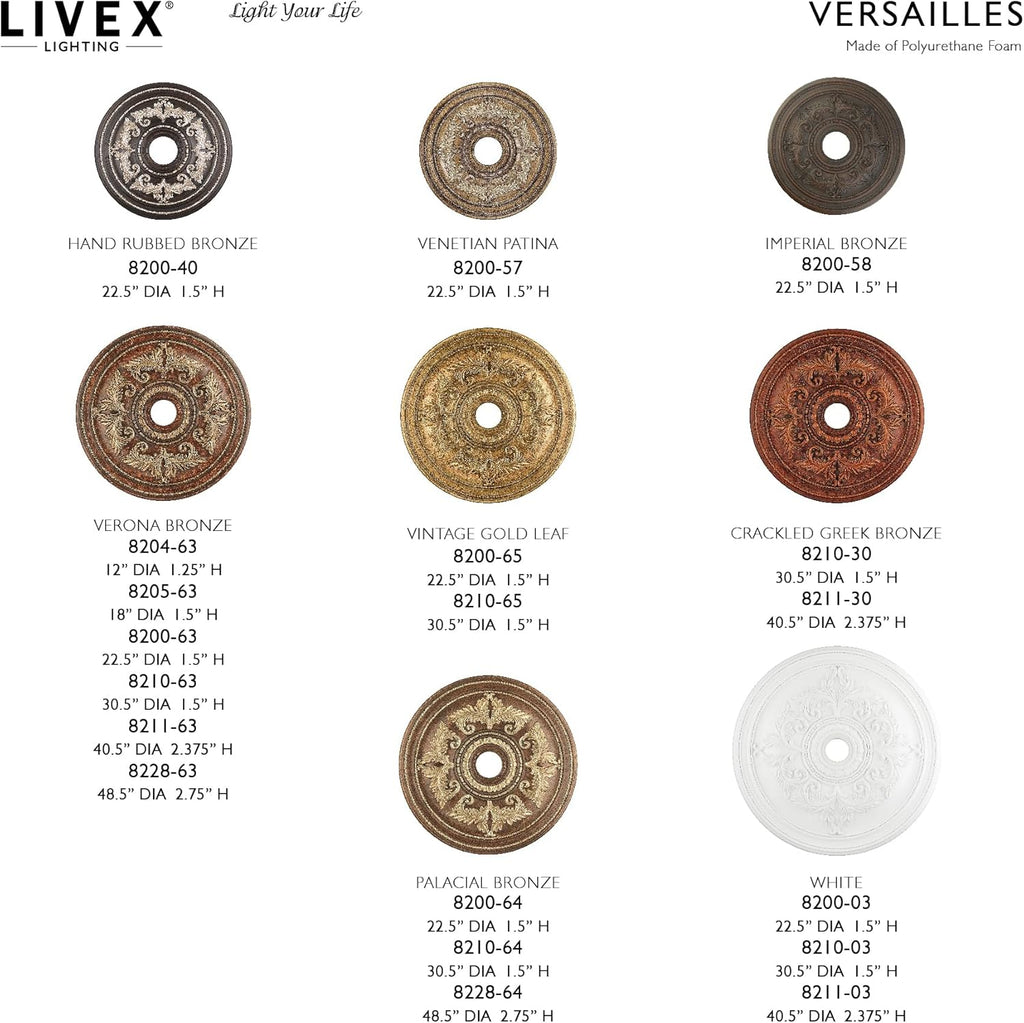 Ceiling Medallion, Hand Applied Vintage Gold Leaf with Gilded Accents, 22.k"Dx1.5"H