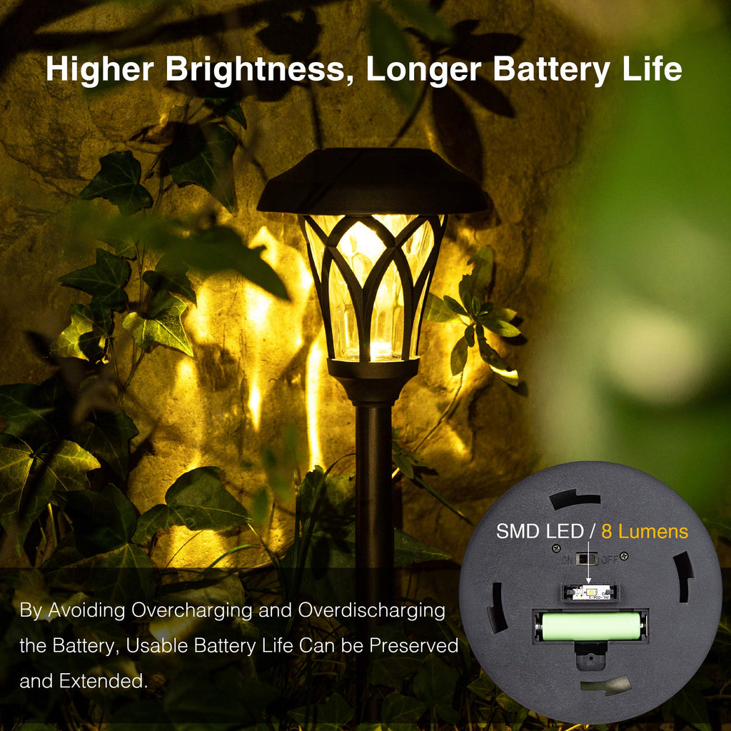 Solar Pathway Lights Outdoor, Metal Glass & ABS Landscape Lights