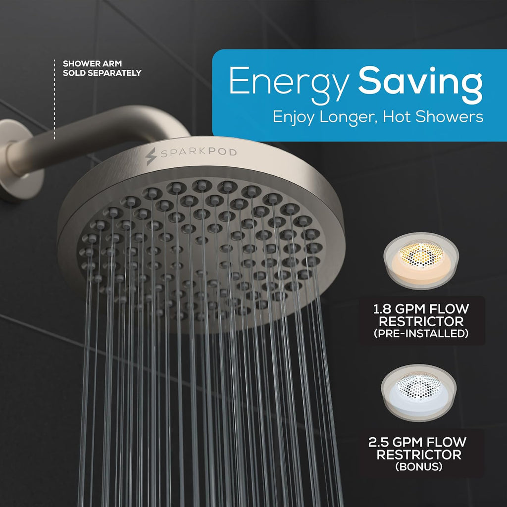 Shower Head - High Pressure Rain - Premium Quality Luxury Design