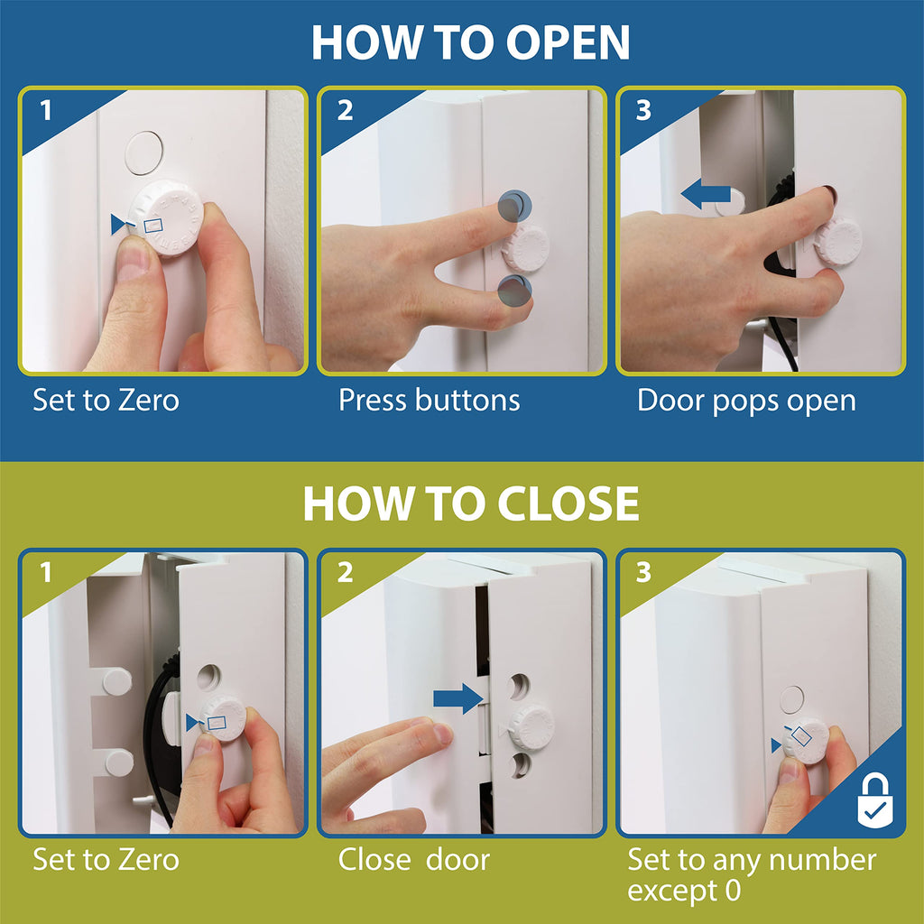 Proof Outlet Cover Box & Power Strip Cover Box (Bundle)