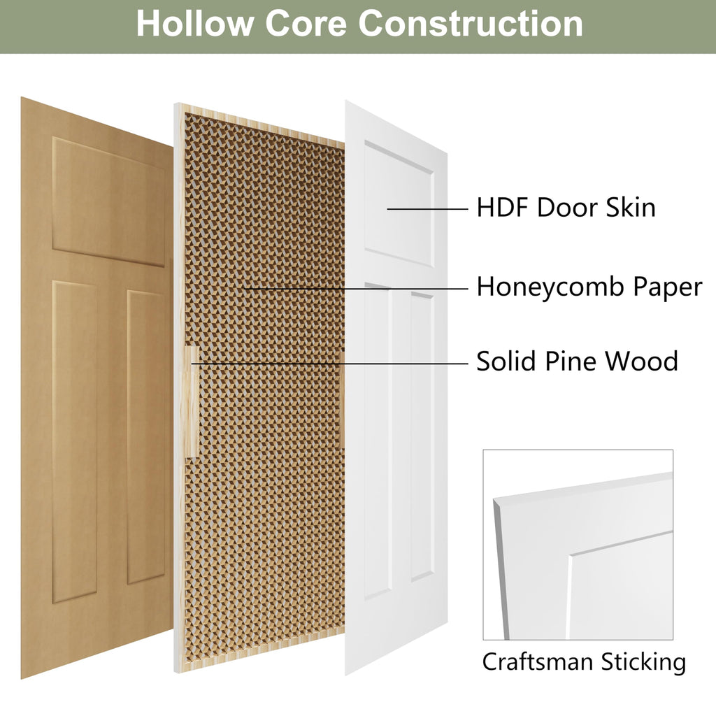 36x80 in T Shaped 3-Panel Smooth White Primed Interior Door Slab