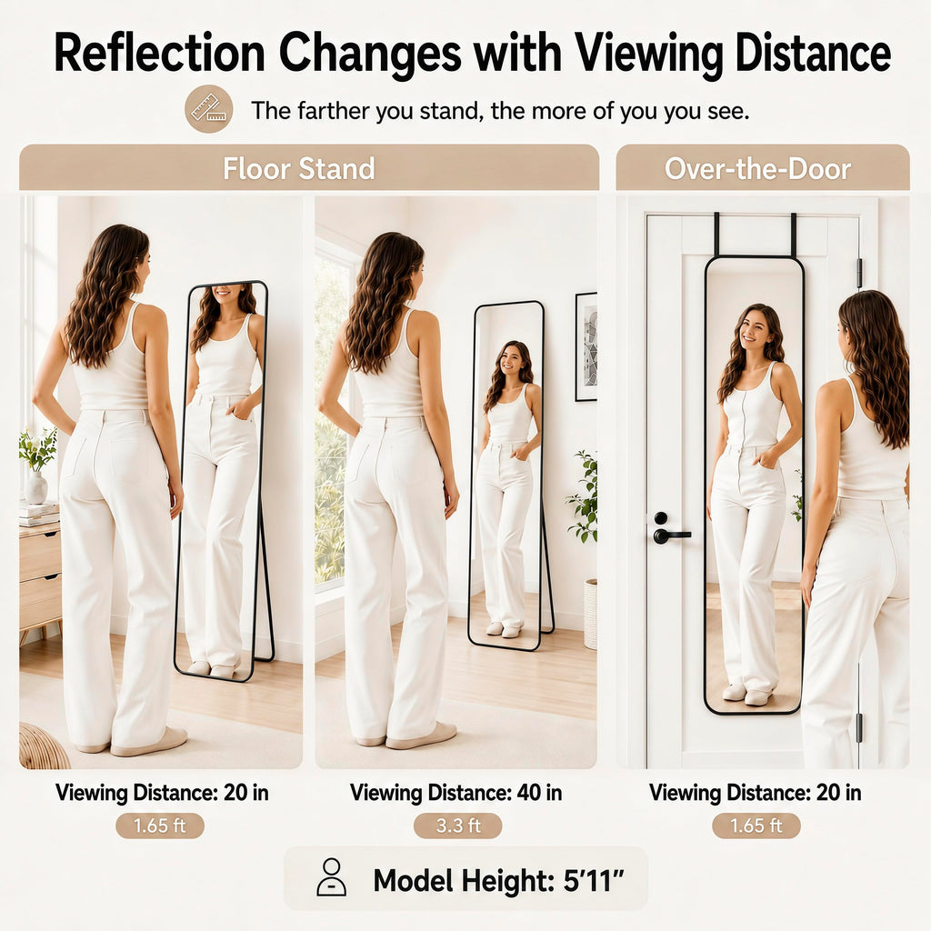 57x16" Full Length Mirror Floor Stand, Over the Door, Wall Mounted Black
