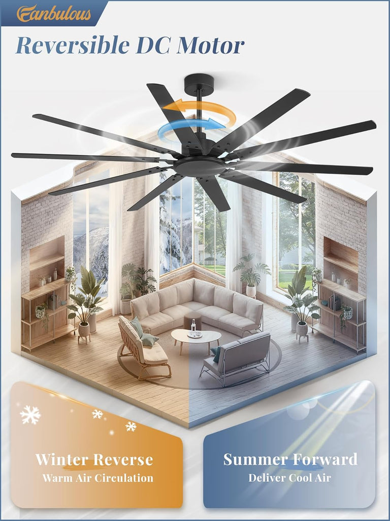 72 Inch Large Ceiling Fan Without Light, Modern Indoor/Outdoor Ceiling Fans No Light with Remote