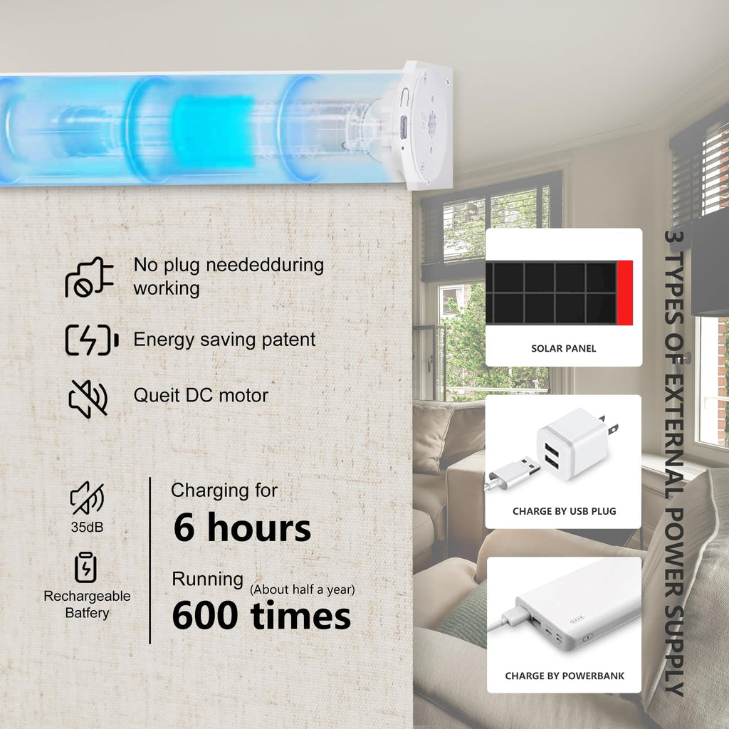 Motorized Blinds with Remote, 100% Blackout, Voice Controlled