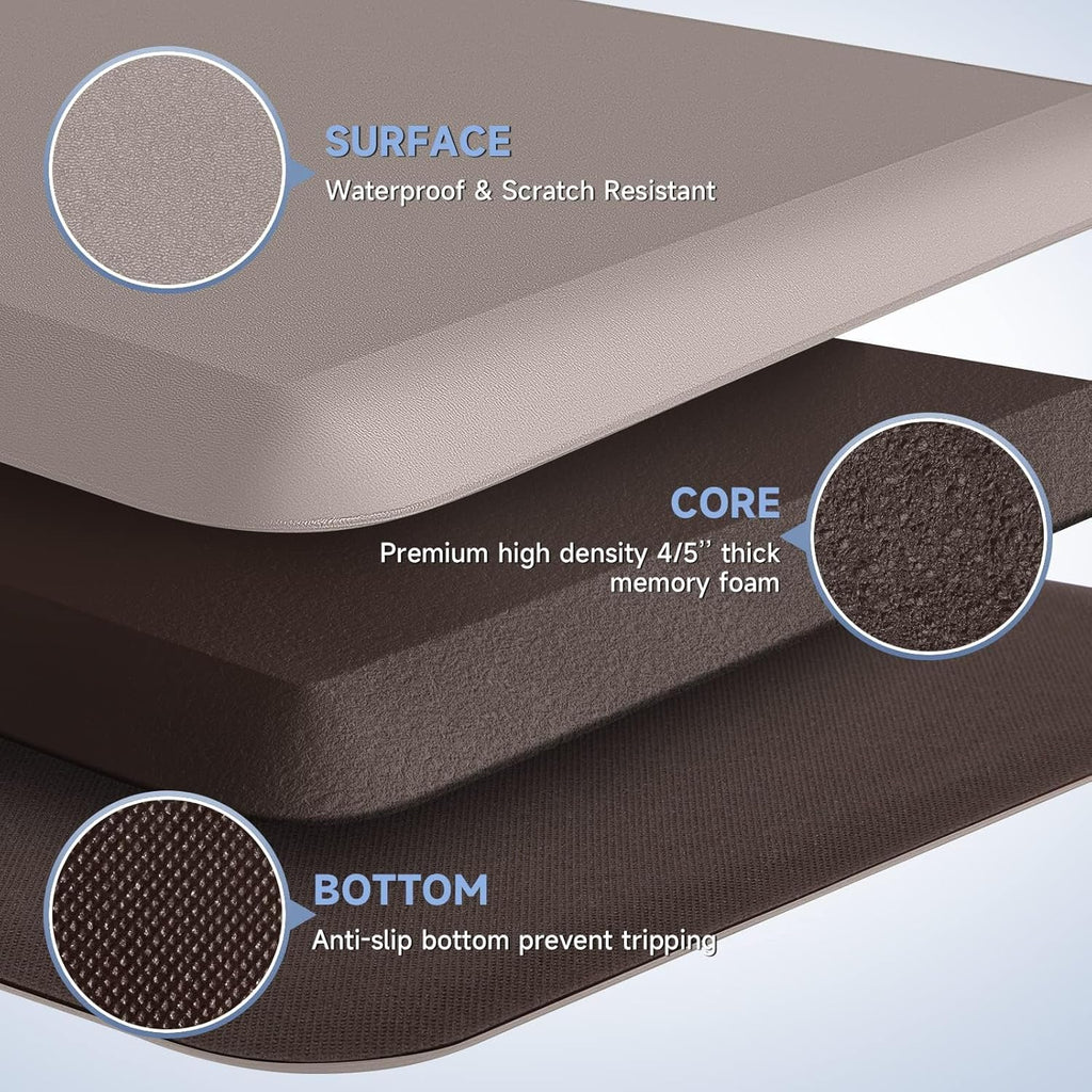 4/5 Inch Thick Kitchen Mats for Floor, Kitchen Rug for Standing | Non-Slip, Thicker, Stain Resistant, Water Resistant
