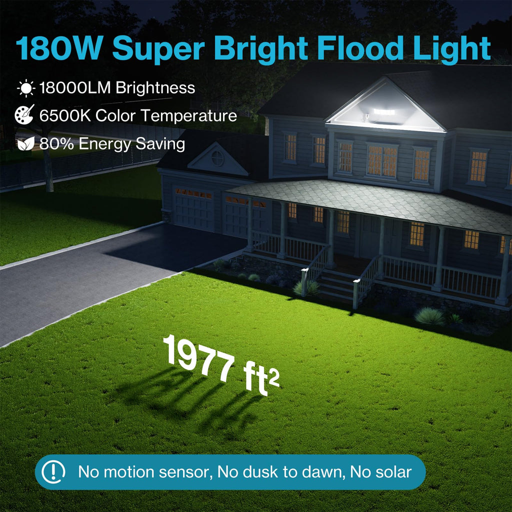 Flood Lights Outdoor Plug in, Switch Controlled for Backyard