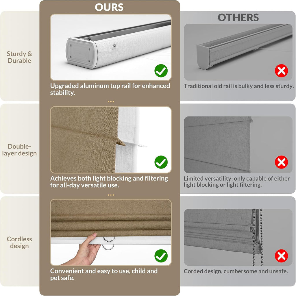 Double Roman Shades for Windows, Day Night Cordless Roman Blinds for Indoor Windows, Thermal Insulated Window Shades