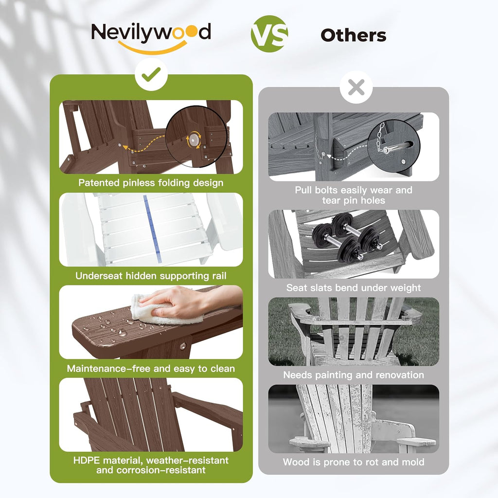 Folding Adirondack Chairs Set of 2, HDPE Cup Holders, Coffee | Patent pinless folding design, 380lbs, Extended