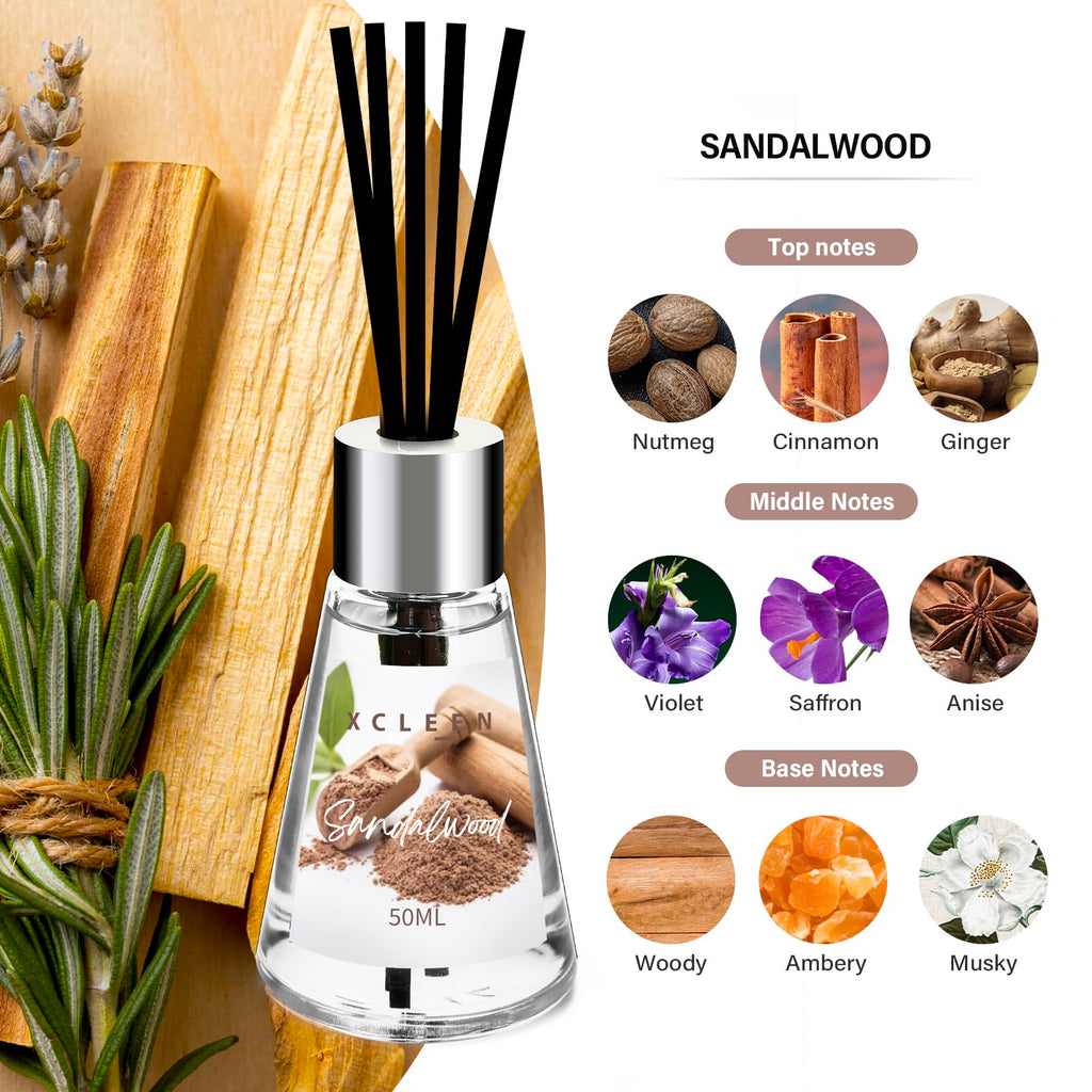 Reed Diffuser of 3 Pack, Escape/Citrus/Sandalwood, Scented Diffuser with 15 Fiber Sticks, Home Fragrance Oil