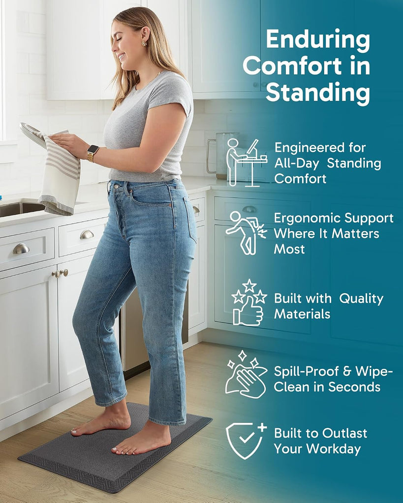 Kitchen Mats for Floor,3/4 inch Thick,17x28 Anti Fatigue Cushioned Mat,Kitchen Rugs,Waterproof,Comfort Ergonomic